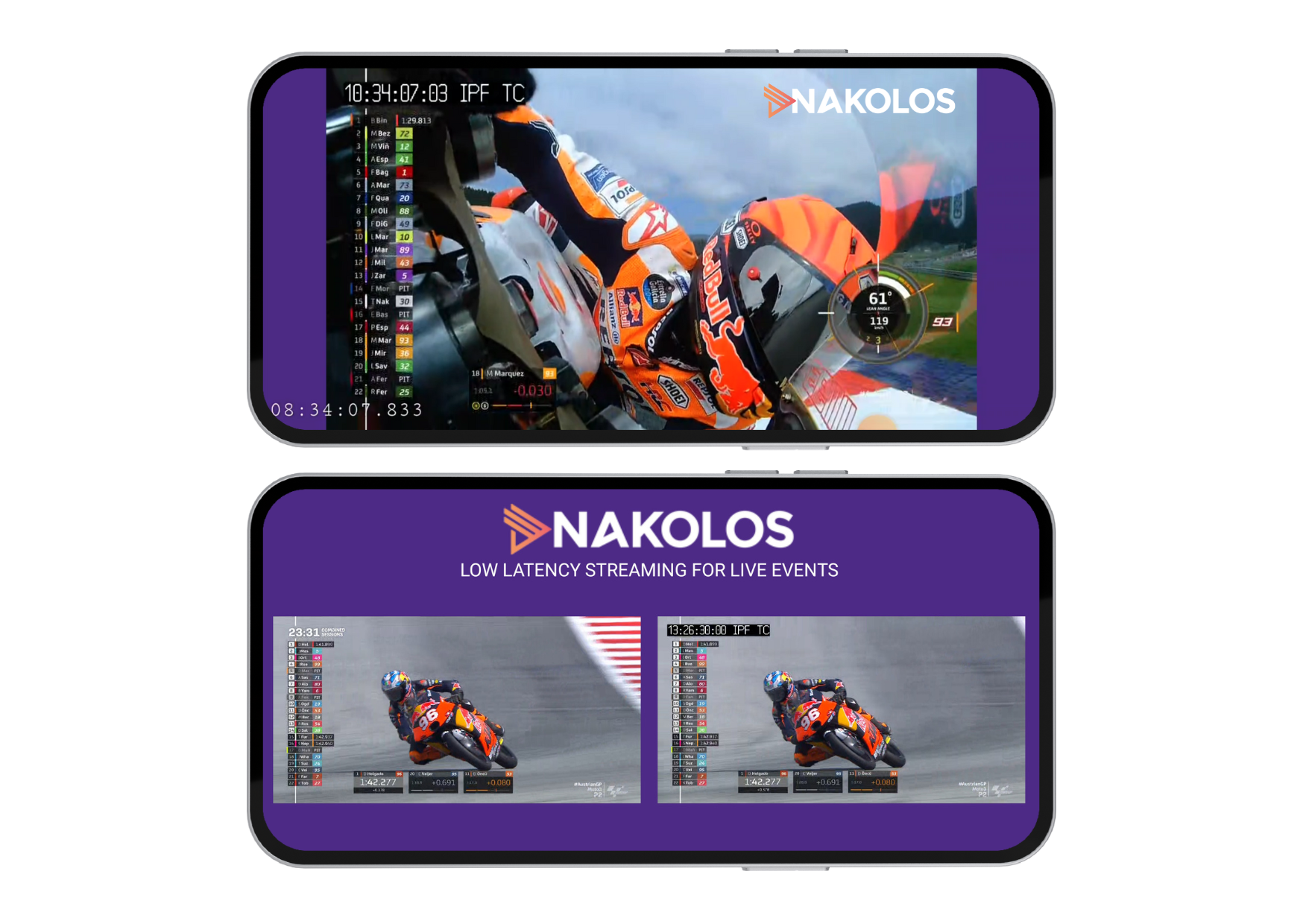 High speed racing and low latency 5G Broadcast distribution at the MotoGP™ in Austria